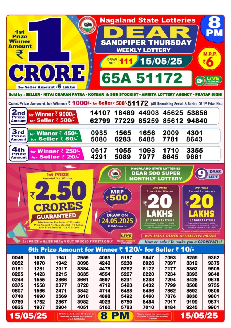 Dear Lottery Results