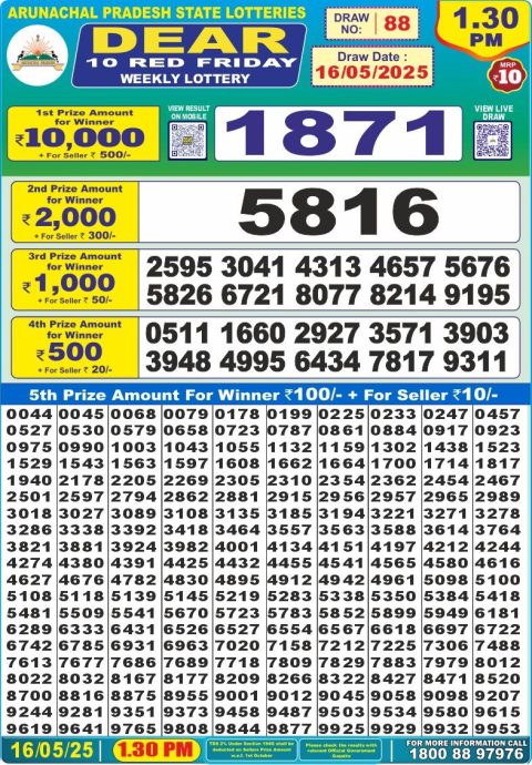 Dear Lottery Results