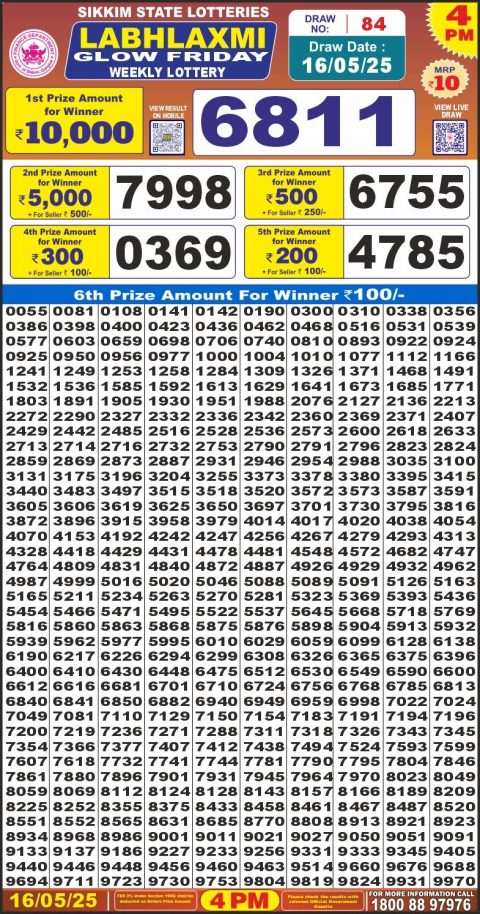 Dear Lottery Results