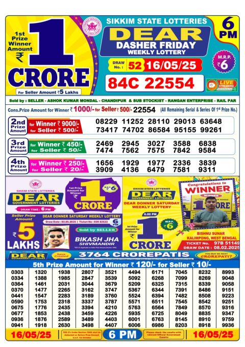 Dear Lottery Results