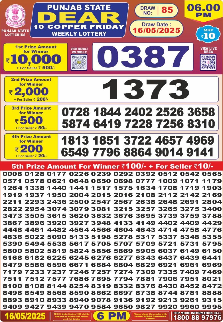 Dear Lottery Results