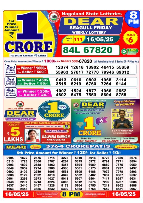 Dear Lottery Results