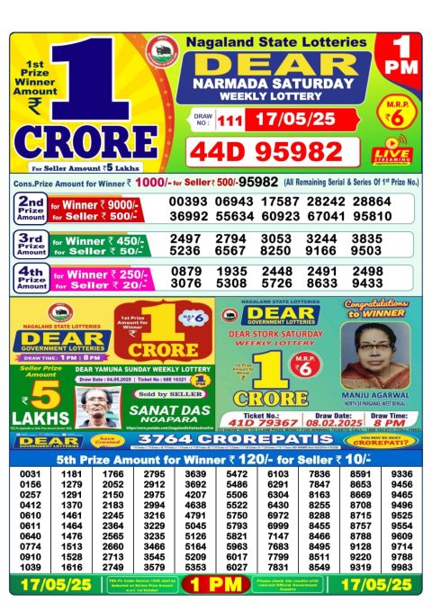 Dear Lottery Results