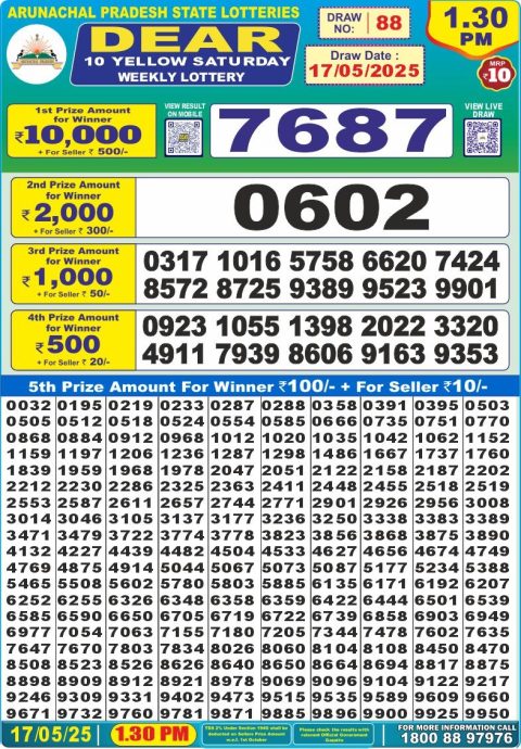 Dear Lottery Results