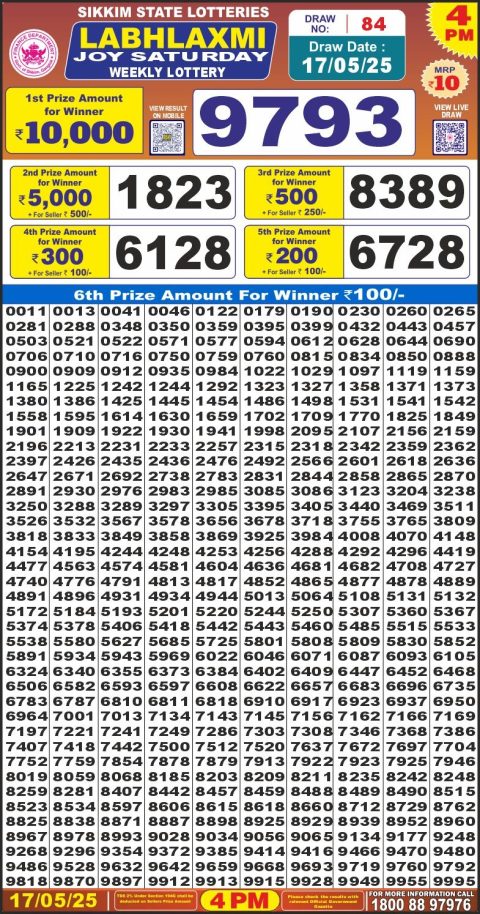 Dear Lottery Results