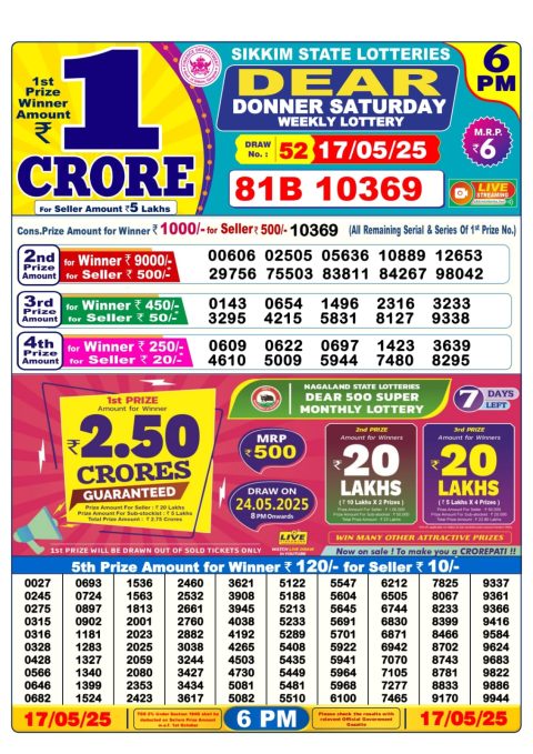 Dear Lottery Results