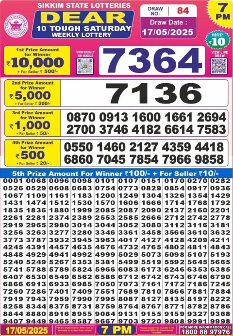 Dear Lottery Results