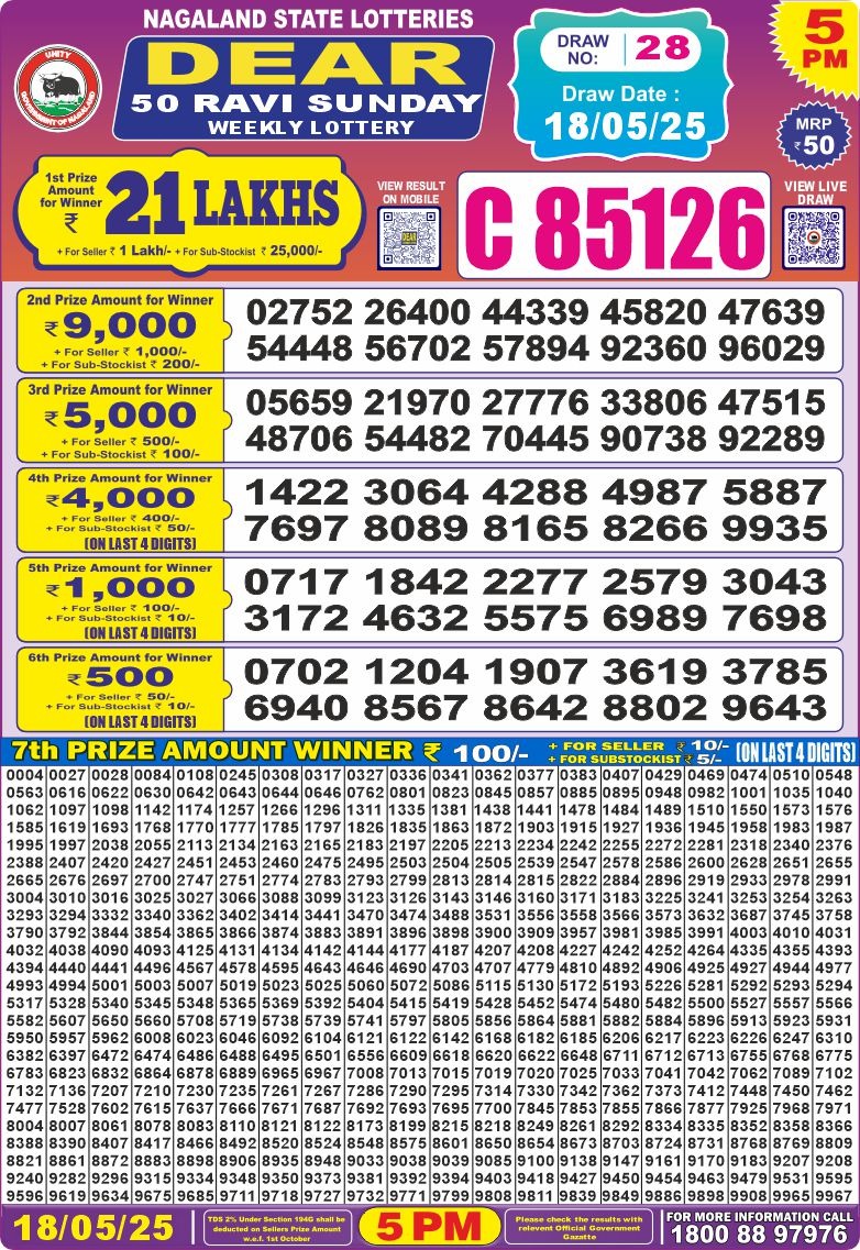 Dear Lottery Results