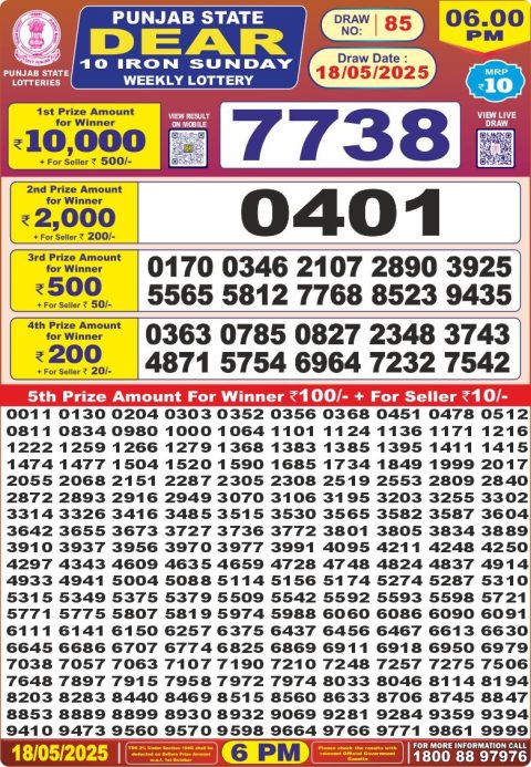 Dear Lottery Results