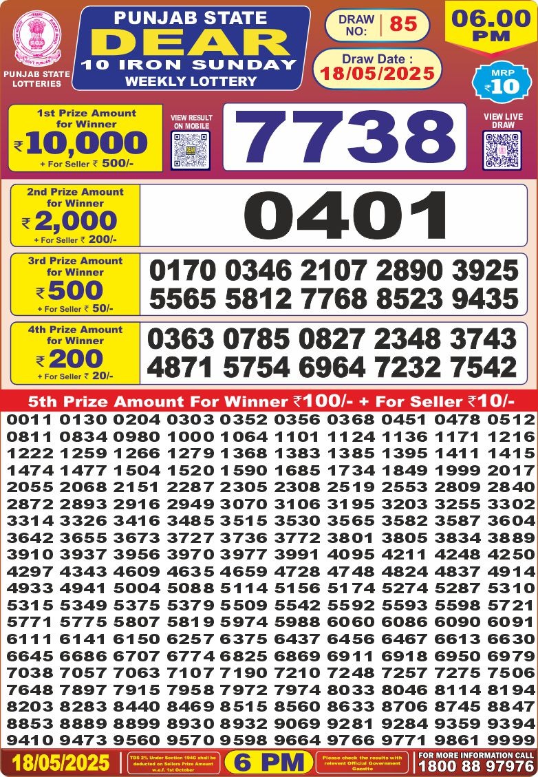 Dear Lottery Results