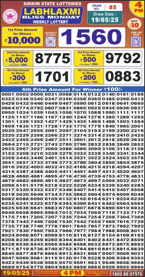 Dear Lottery Results