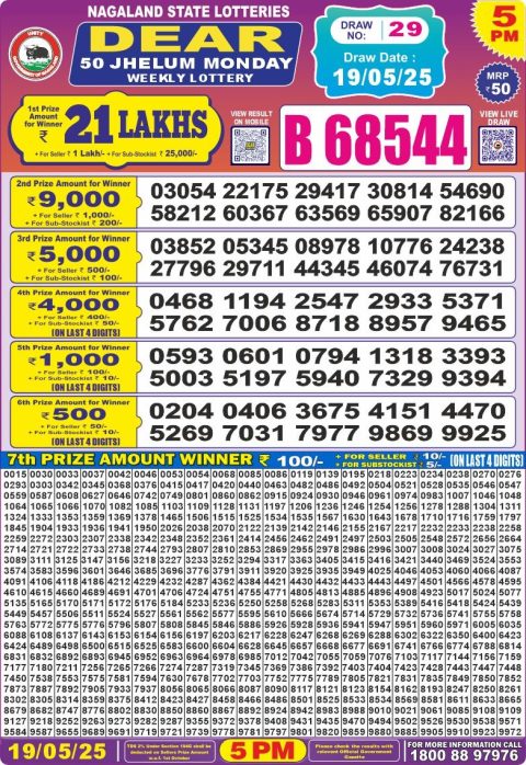 Dear Lottery Results