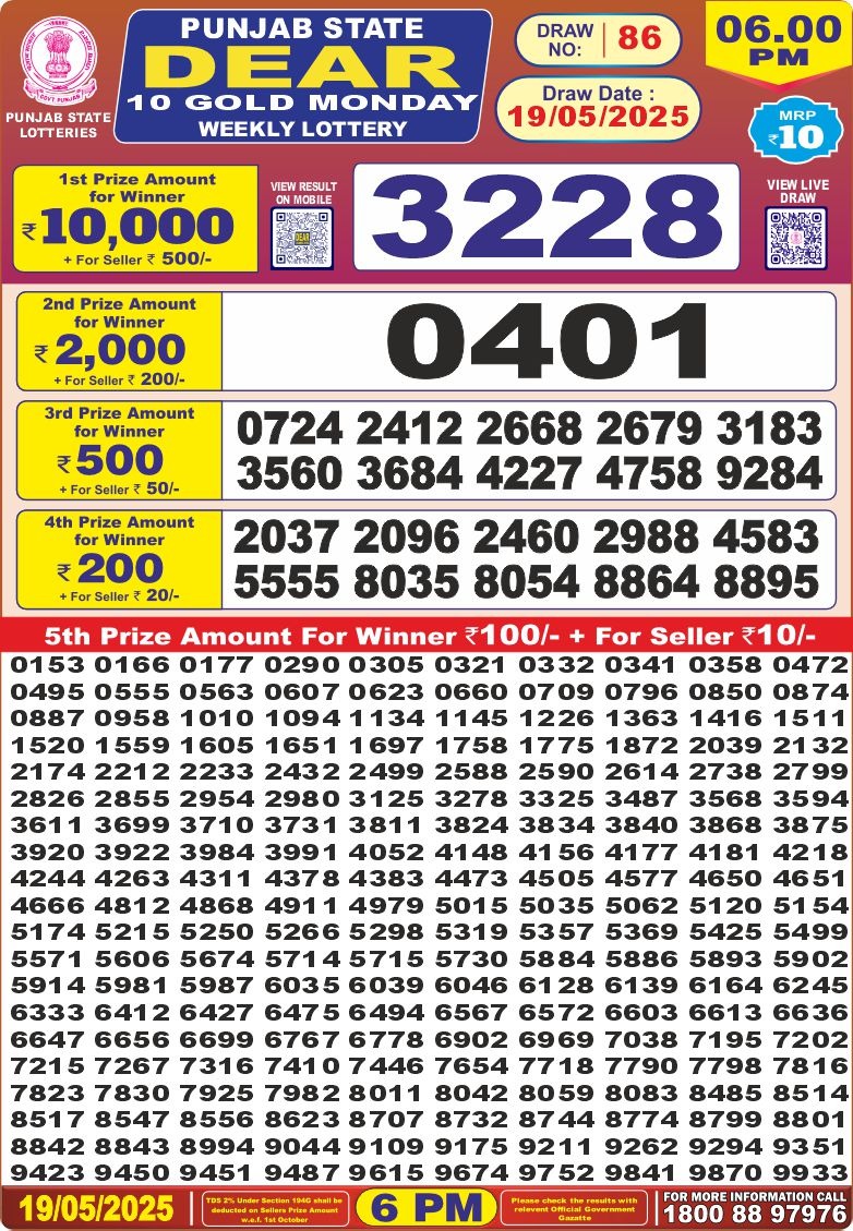 Dear Lottery Results