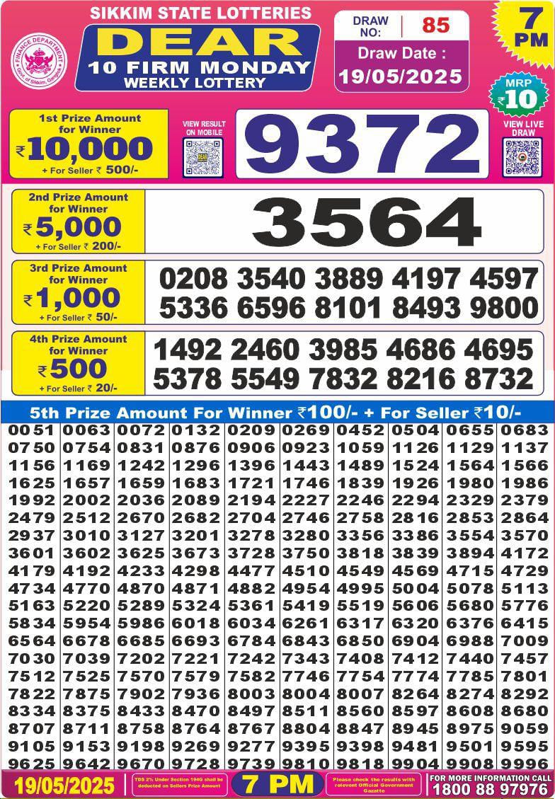 Dear Lottery Results