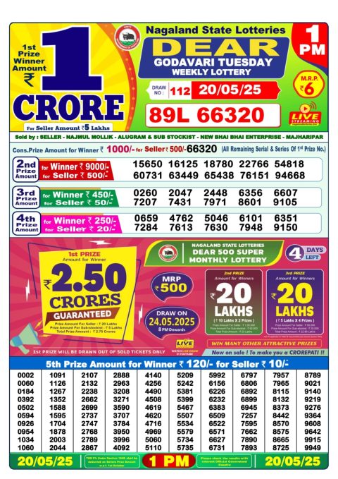 Dear Lottery Results