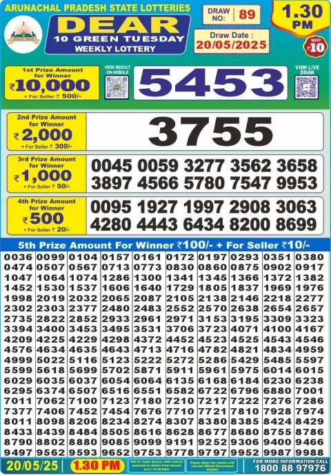 Dear Lottery Results