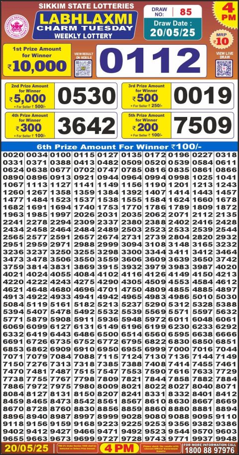 Dear Lottery Results