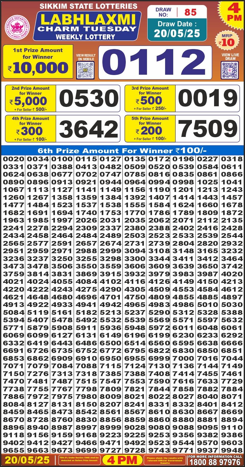 Dear Lottery Results