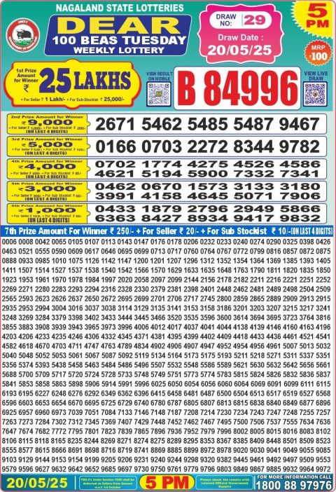 Dear Lottery Results