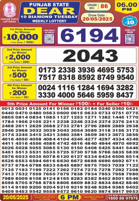 Dear Lottery Results