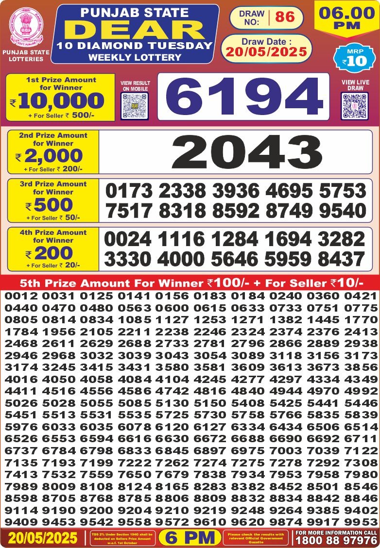 Dear Lottery Results