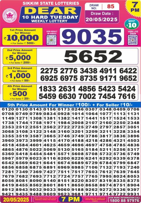 Dear Lottery Results