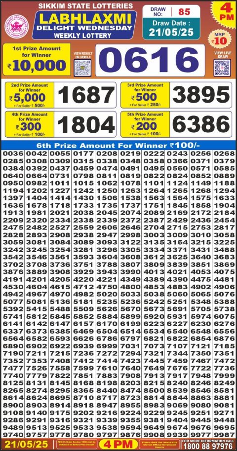 Dear Lottery Results