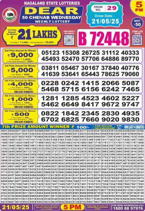 Dear Lottery Results