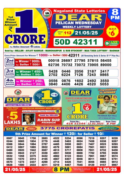 Dear Lottery Results