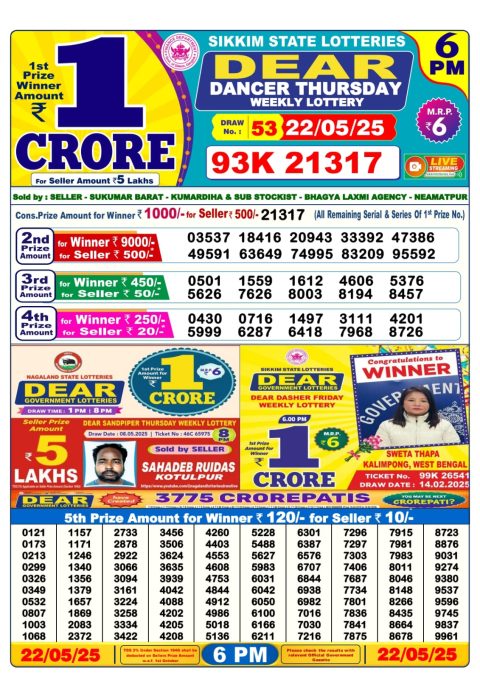 Dear Lottery Results