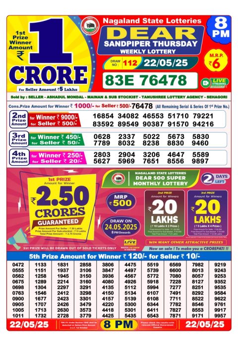 Dear Lottery Results