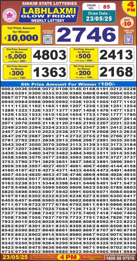 Dear Lottery Results