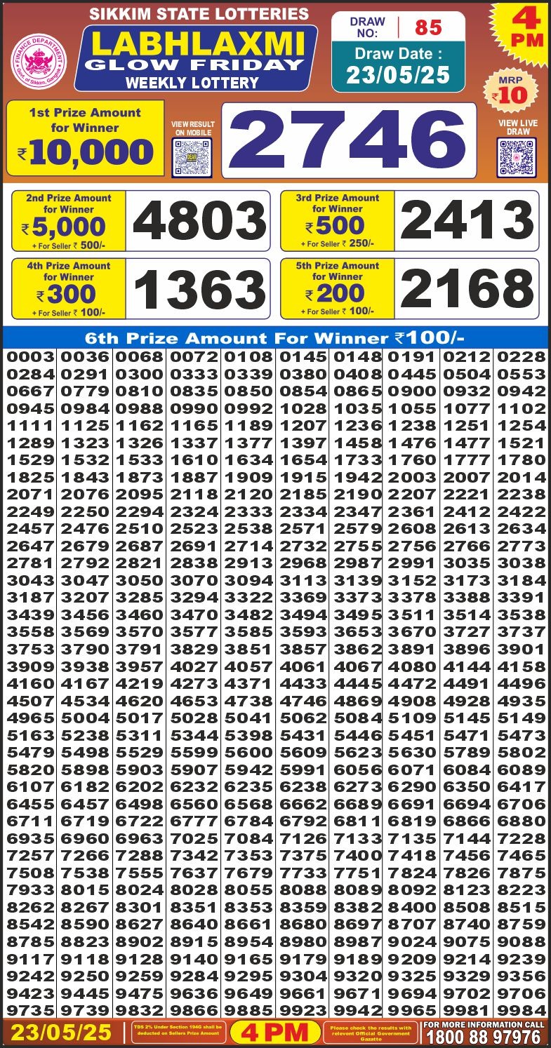 Dear Lottery Results