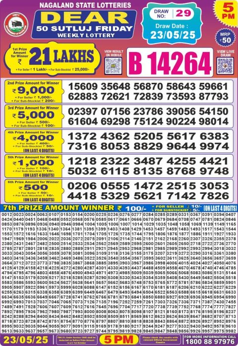 Dear Lottery Results