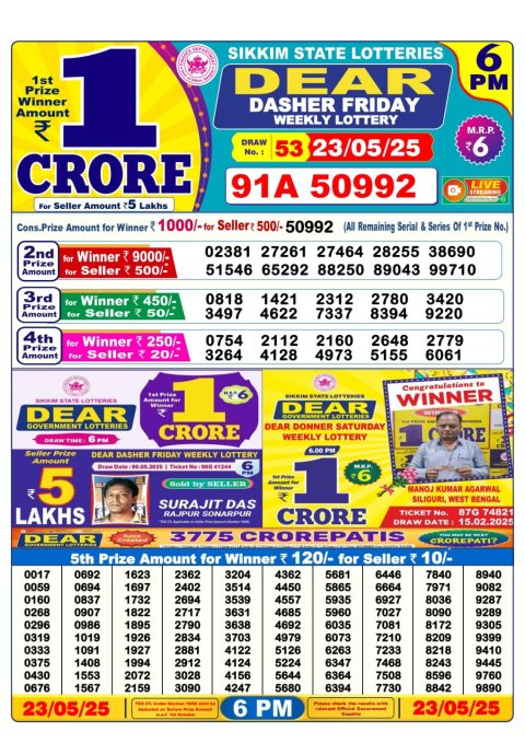 Dear Lottery Results