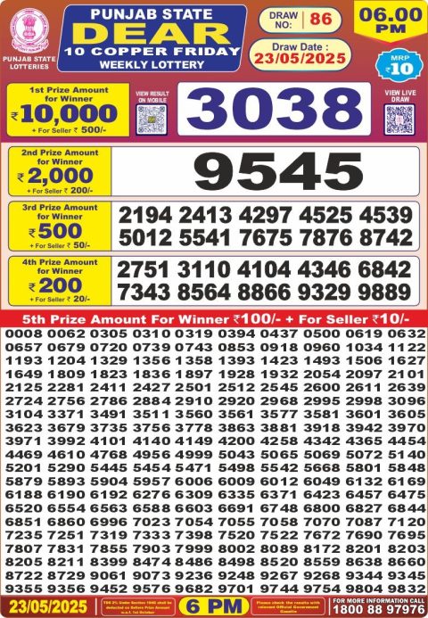 Dear Lottery Results