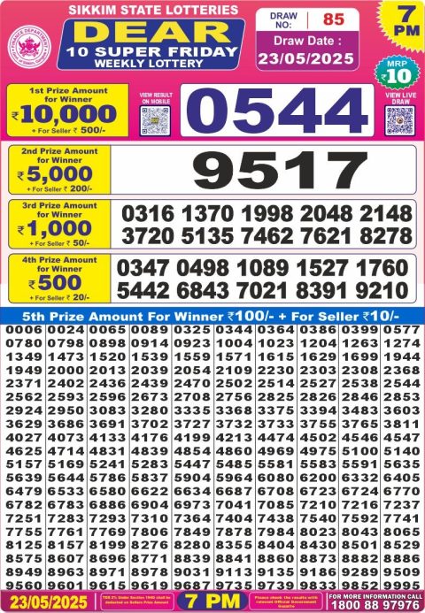 Dear Lottery Results