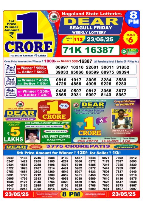 Dear Lottery Results