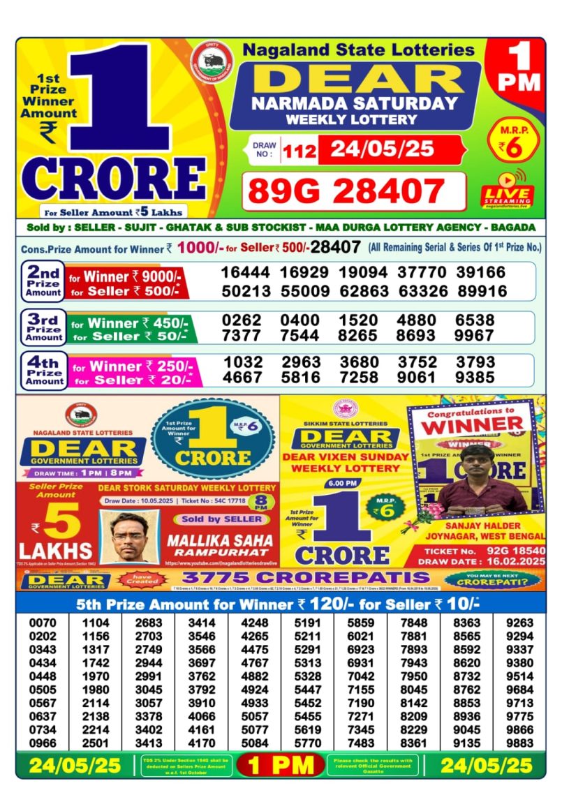 Dear Lottery Results
