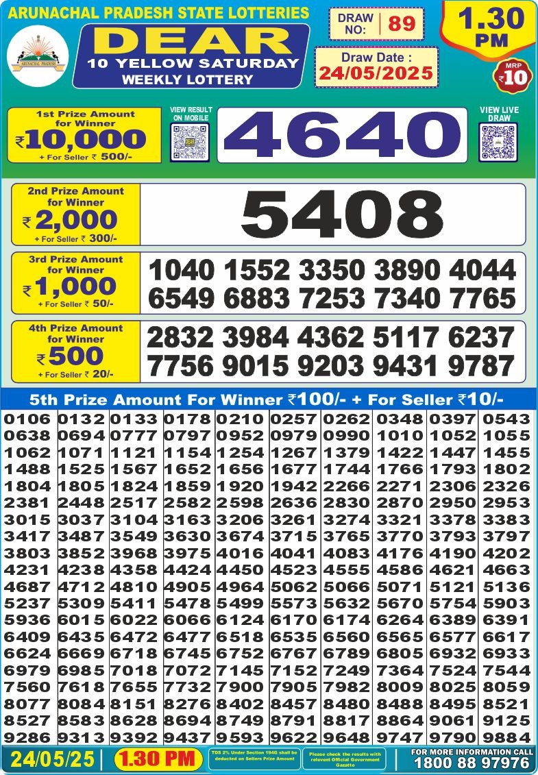 Dear Lottery Results