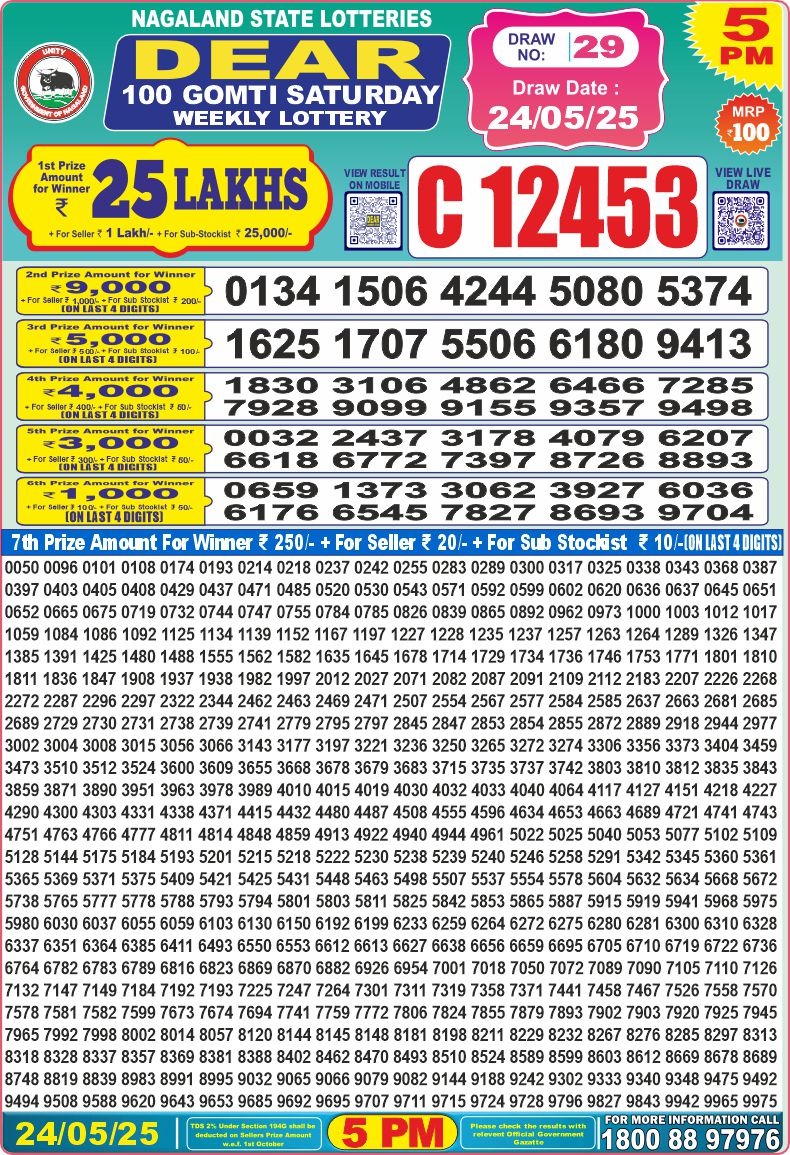 Dear Lottery Results