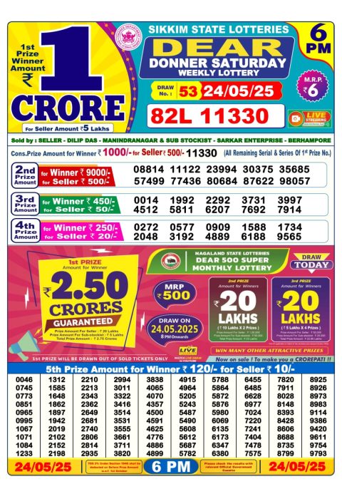 Dear Lottery Results