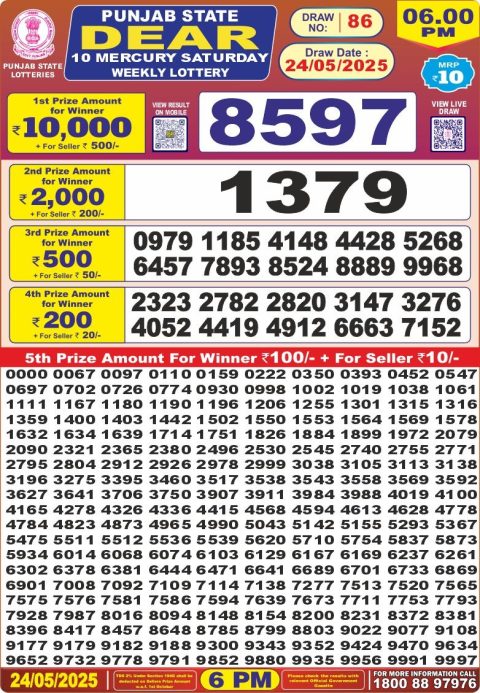 Dear Lottery Results