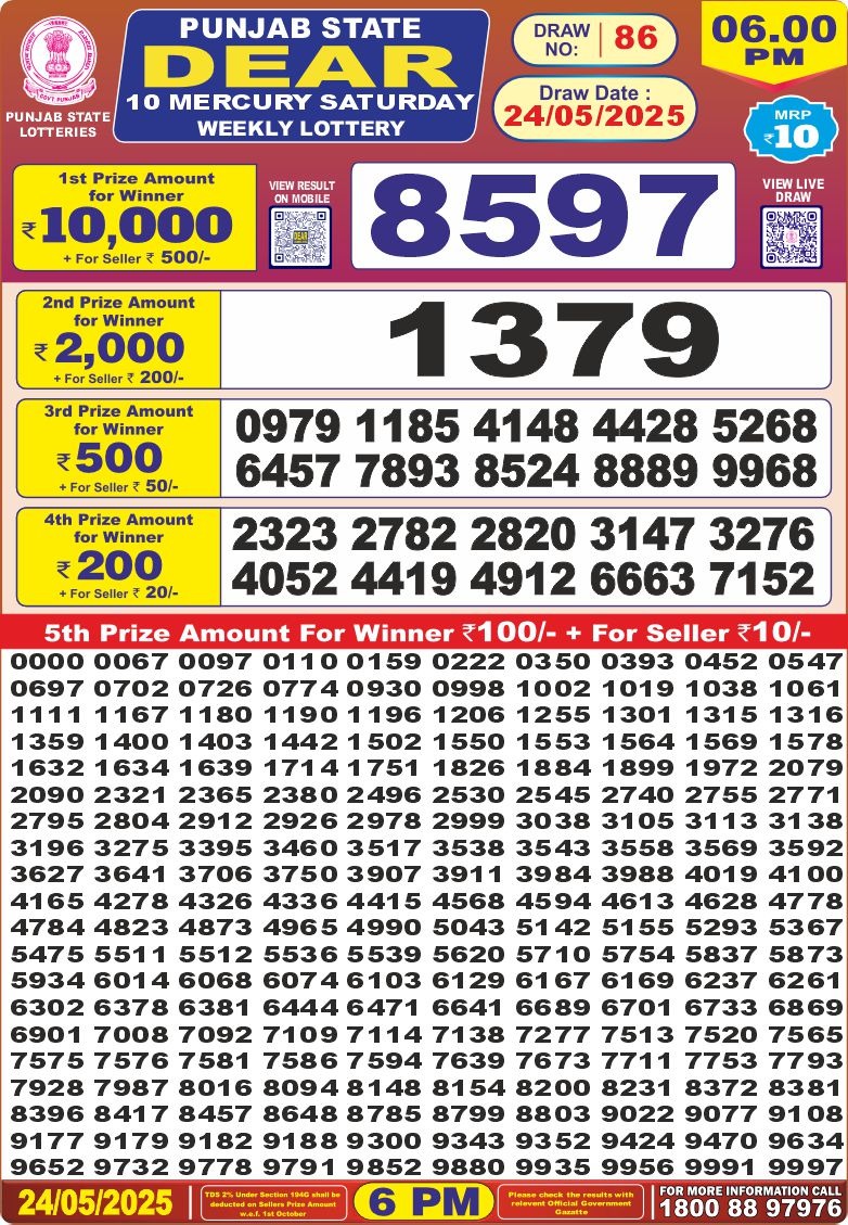 Dear Lottery Results
