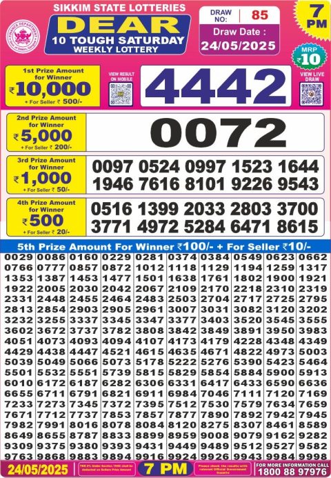 Dear Lottery Results