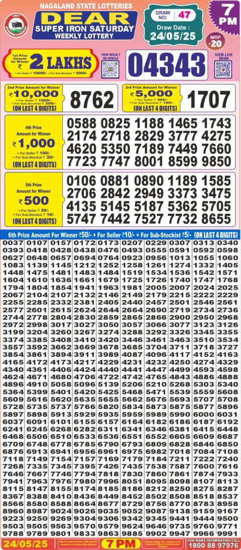 Dear Lottery Results