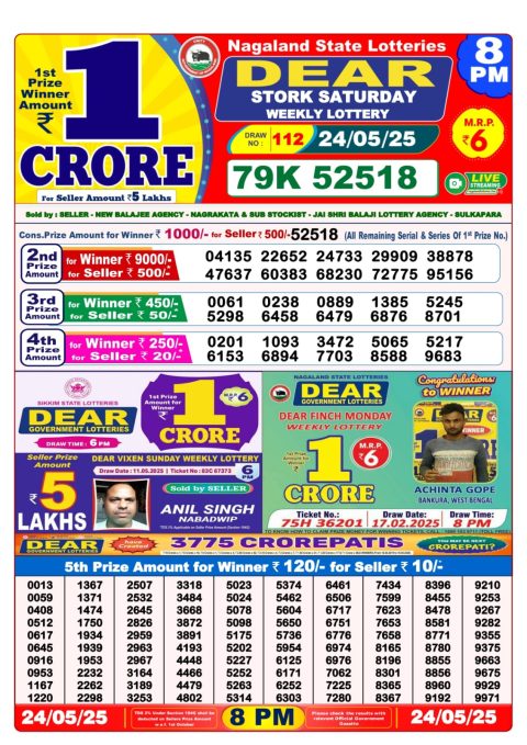 Dear Lottery Results