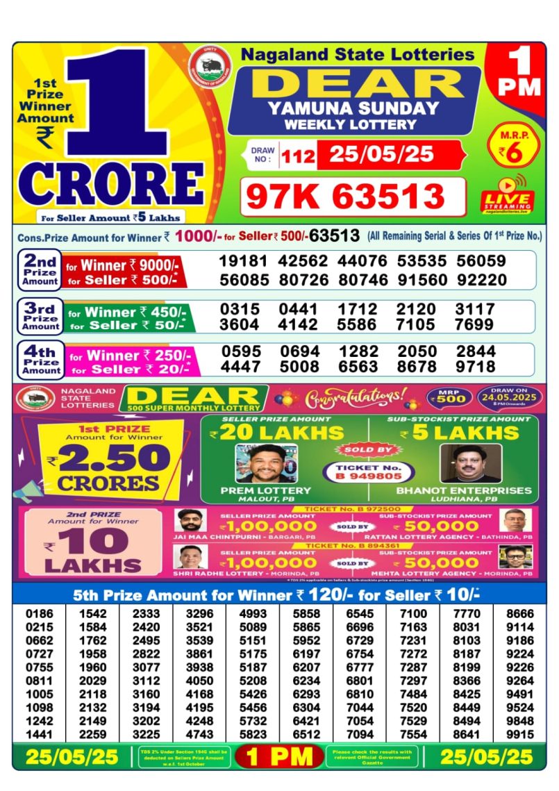 Dear Lottery Results
