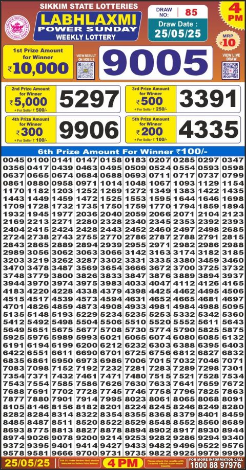 Dear Lottery Results