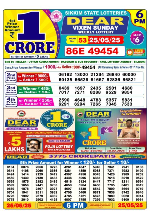 Dear Lottery Results